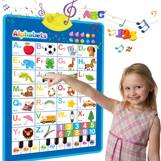 Talking Alphabet Wall Chart for Kids – Interactive Electronic ABC Learning Poster with Music & Piano Sounds (Ages 2–6)