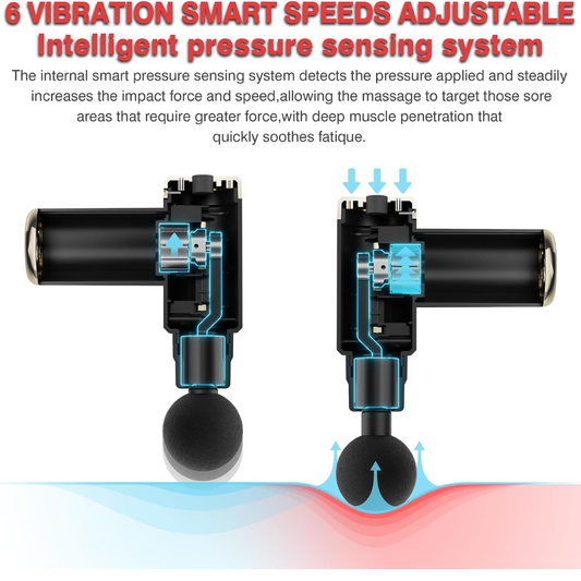 Cotsoco Massage Gun – Deep Tissue Percussion Massager for Pain Relief, Silent Motor, for Athletes & Home Use, Gift for Parents