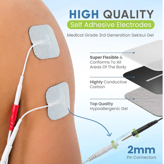 Med-Fit Digital EMS Muscle Stimulator – Electronic Muscle Toning & Pain Relief Device with 12 Programs