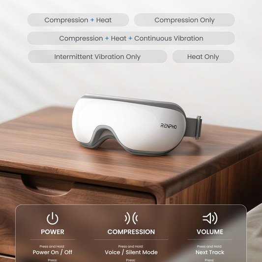 RENPHO Heated Eye Massager with Bluetooth Music for Migraine Relief & Better Sleep