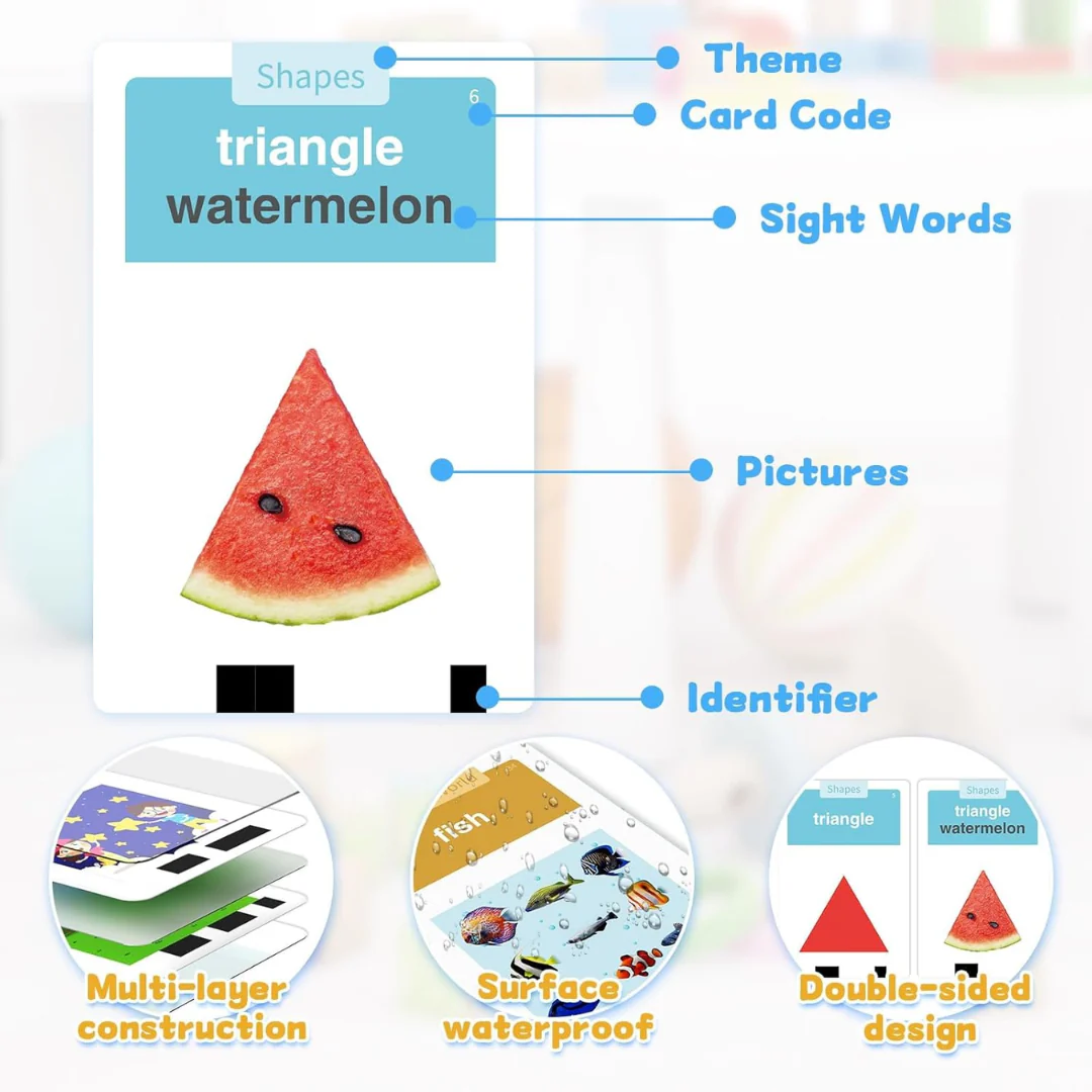 HOMESTEC Talking Flash Cards – 144 English Learning Words for Toddlers & Preschool Kids (Blue)