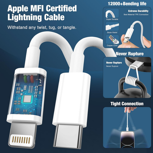 iPhone Fast Charge 2 Pack, High-Speed Lightning Charging Cables with Quick Charge Support for Apple Devices