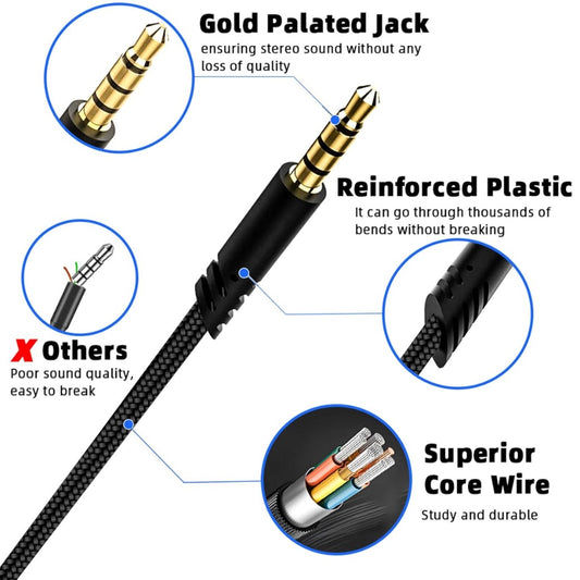 Replacement for Astro A40 Cord, A10 Headset Cable Braided Wire, 6.5 Feet/2.0 M Volume Control Cable Compatible with Astro A40TR/A40/A10 Gaming Headsets Cord (Black)