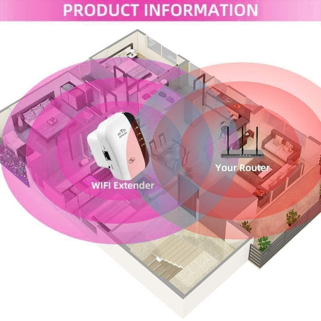2025 Newest WiFi Booster, WiFi Extender, WiFi Repeater, Covers Up to 3650 Sq.ft and 45 Devices, Internet Booster - with Ethernet Port