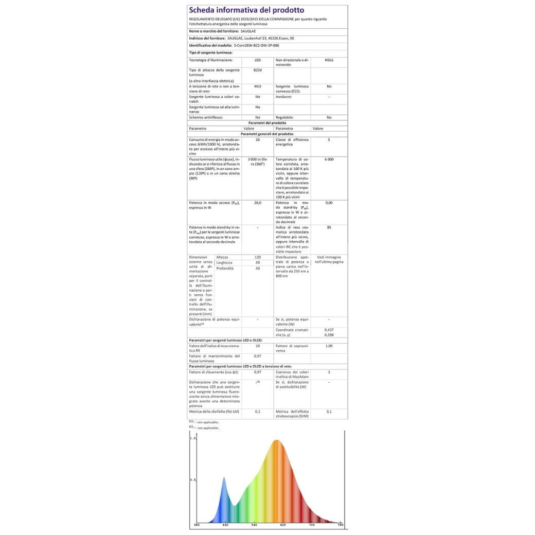 26W LED Light Bulbs, 200W Incandescent Bulbs Equivalent, B22d Bayonet Cap, 3000Lm, 6000K Daylight White, Pack of 3