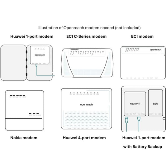 BT Smart Hub 2 FTTP Router, Wi-Fi, Ethernet, Fibre Optic, Dual Band, 2.4 GHz, 5 GHz, Can Be Connected To, Recommended For Home Use