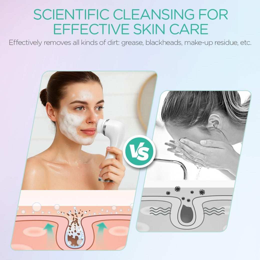 VOYOR Facial Cleansing Brush Electric with 3 Types of Replacement Heads Face Scrubber 3 Speeds Adjustable Face Brush for Skin Deep Cleansing and Exfoliation Rechargeable Face Cleansing Brush FB101