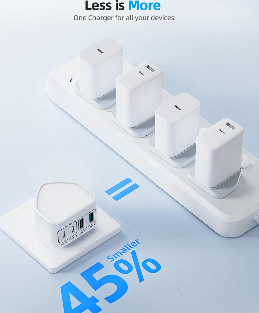 USB C Plug UK