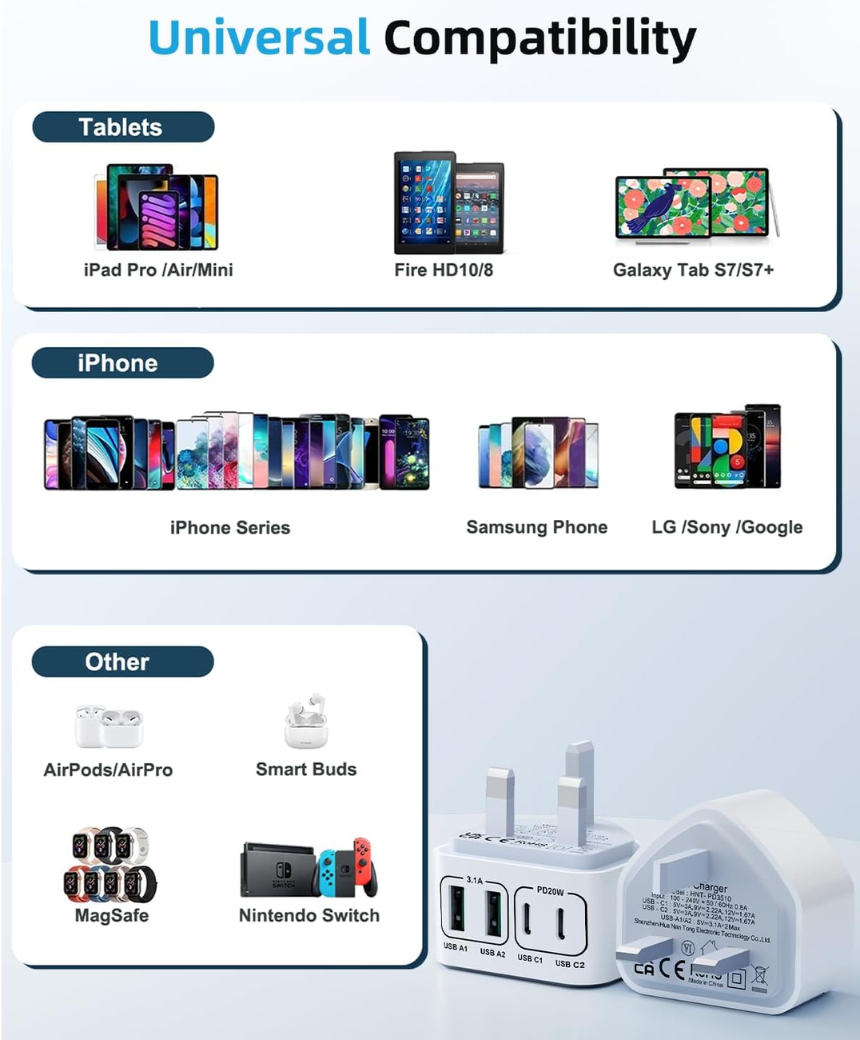 USB C Plug UK