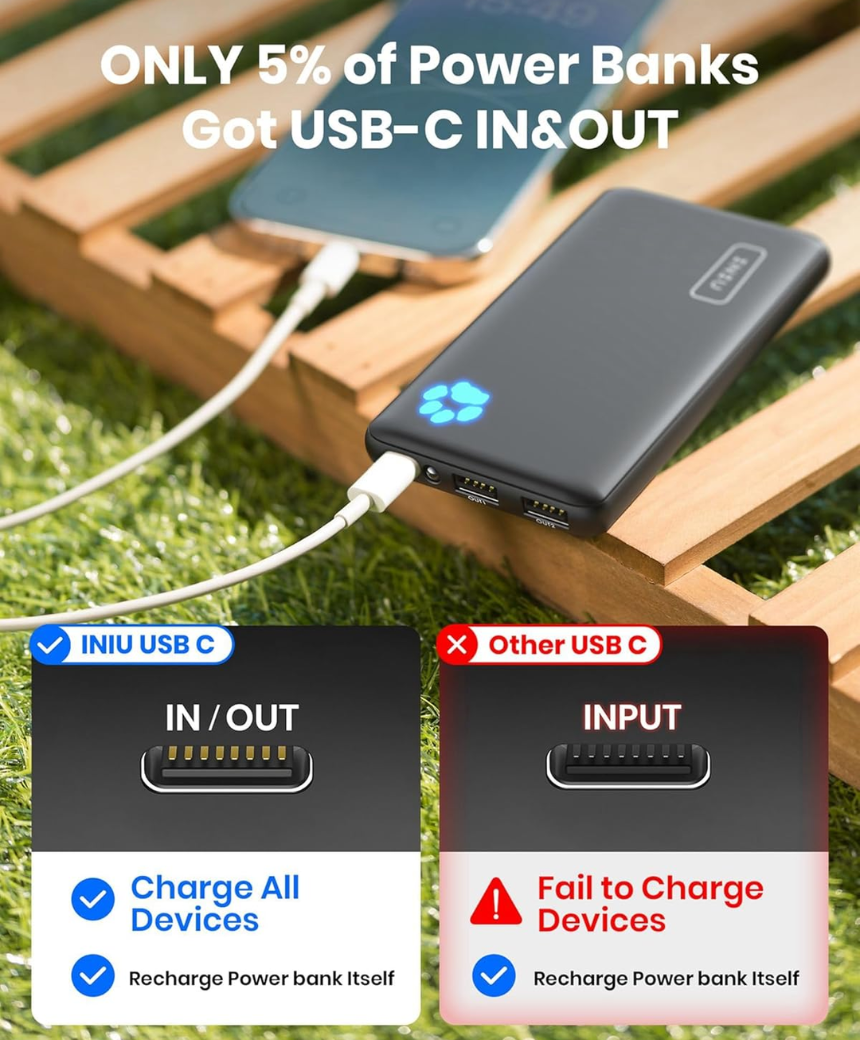 Portable Charger 10000mAh