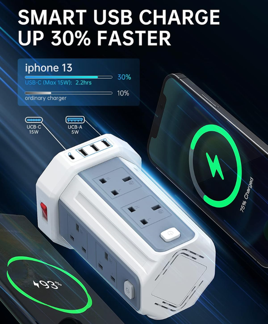 Tower Extension Lead Vertical Power Strip with Multiple Sockets, USB Ports and Surge Protection for Home and Office Use