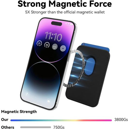 MagSafe Leather Card Holder for iPhone 15 – Strong Magnetic RFID