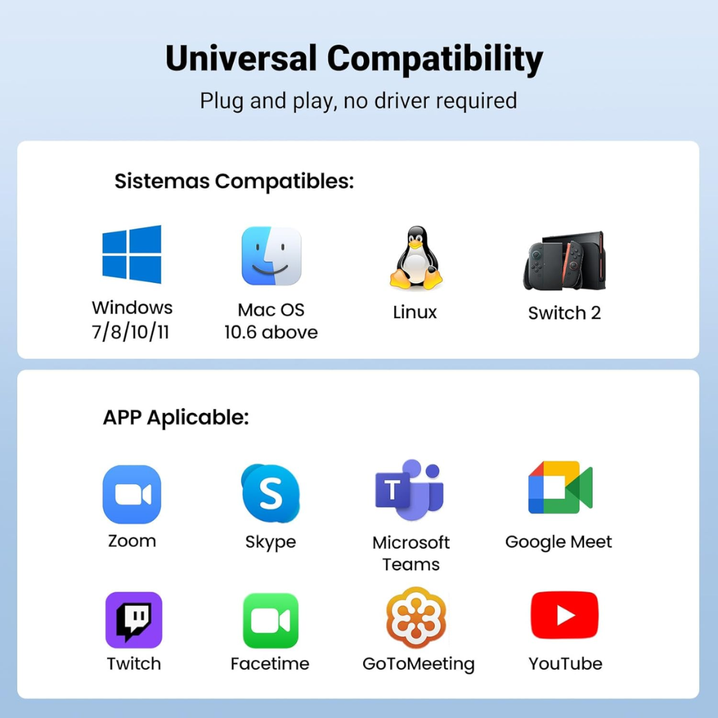 UGREEN Webcam for PC