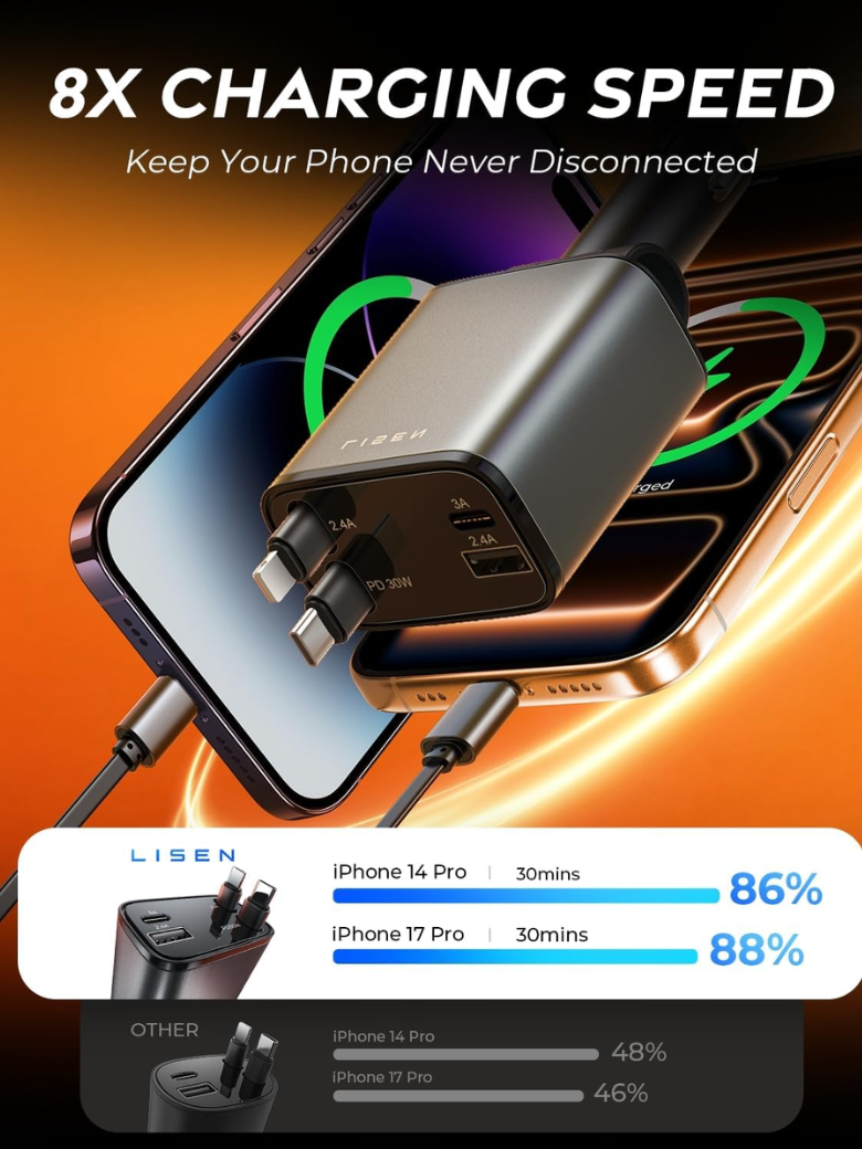 Universal Travel Adapter