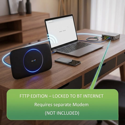 BT Smart Hub 2 FTTP Router, Wi-Fi, Ethernet, Fibre Optic, Dual Band, 2.4 GHz, 5 GHz, Can Be Connected To, Recommended For Home Use