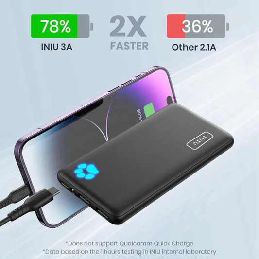 Portable Charger 10000mAh Power Bank Fast Charging Compact Battery Pack for Smartphones, Tablets and USB Devices