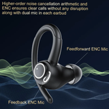 Bluetooth 5.3 Headphones, Wireless Over-Ear Stereo Headset with Deep Bass, HD Sound & Long Battery Life