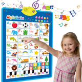 Talking Alphabet Wall Chart for Kids – Interactive Electronic ABC Learning Poster with Music & Piano Sounds (Ages 2–6)