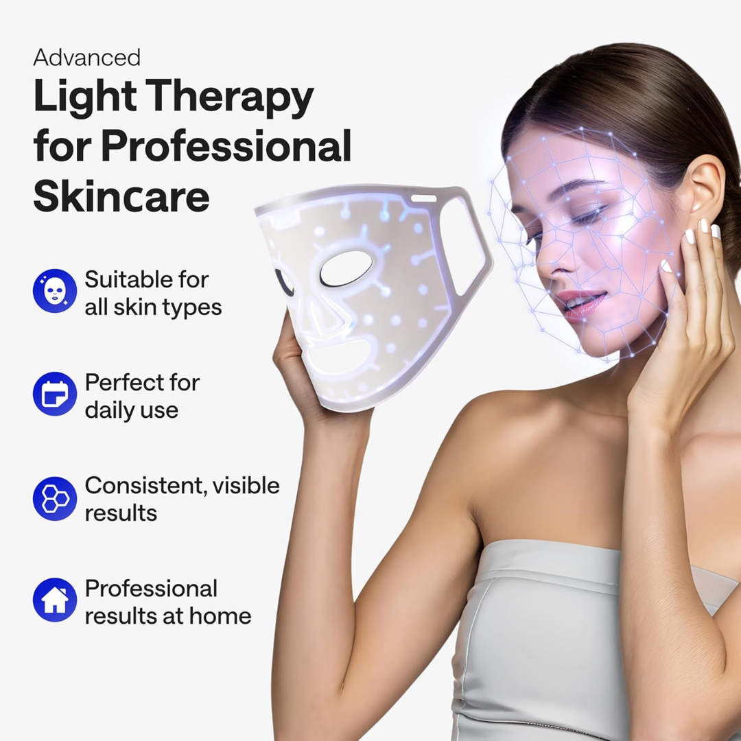 LED Light Therapy Face Mask for Acne & Wrinkles – 4 Colors Photon Skin Care Mask (Face & Neck)