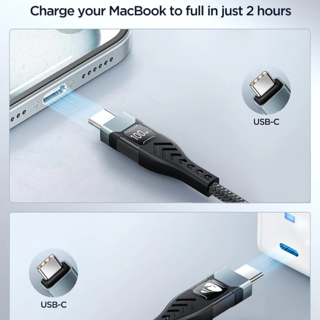 USB-C to USB-C Fast Charging Cable 2 Pack High-Speed Data Sync Cord for Phones, Tablets and Laptops Durable Nylon Braided Design