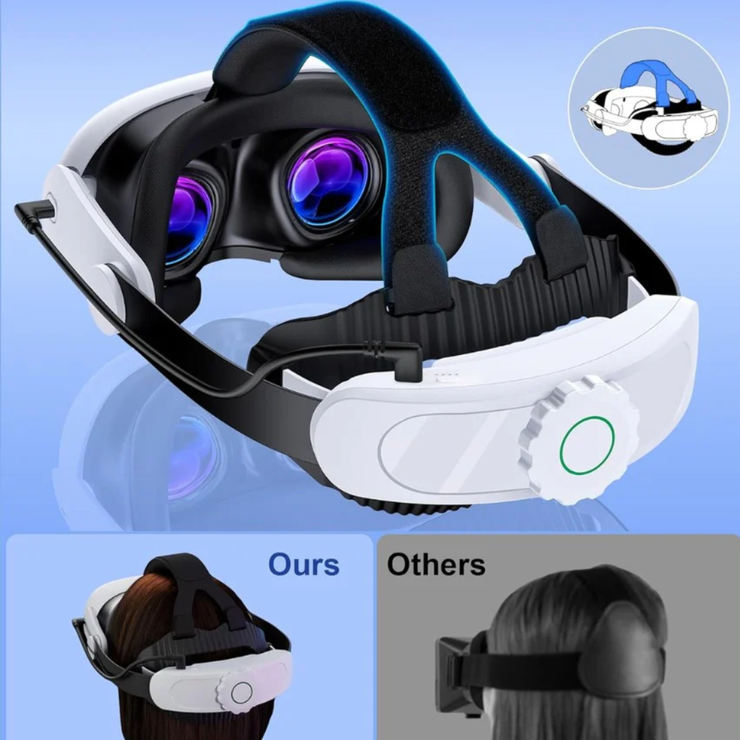 Head Strap with 10000mAh Battery Pack for Meta Quest 3S/Quest 2/3,Adjustable Elite Strap Replacement Intended for Quest Head Strap