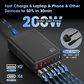 200W 6-Port USB Charging Station