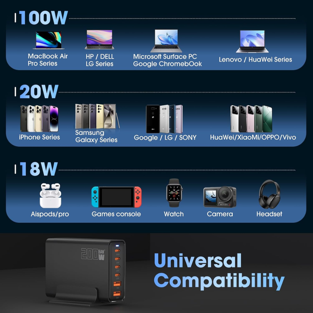 200W 6-Port USB Charging Station