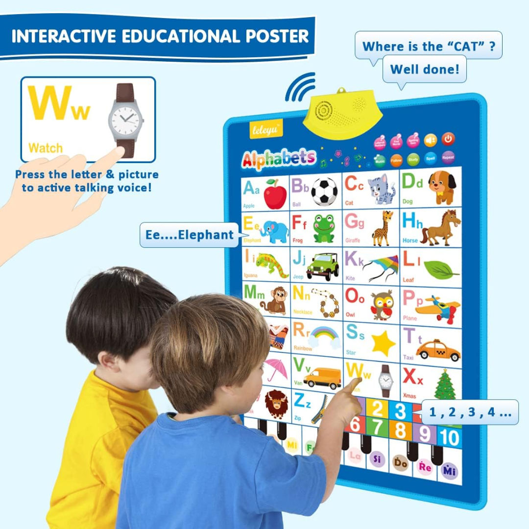 Talking Alphabet Wall Chart for Kids – Interactive Electronic ABC Learning Poster with Music & Piano Sounds (Ages 2–6)