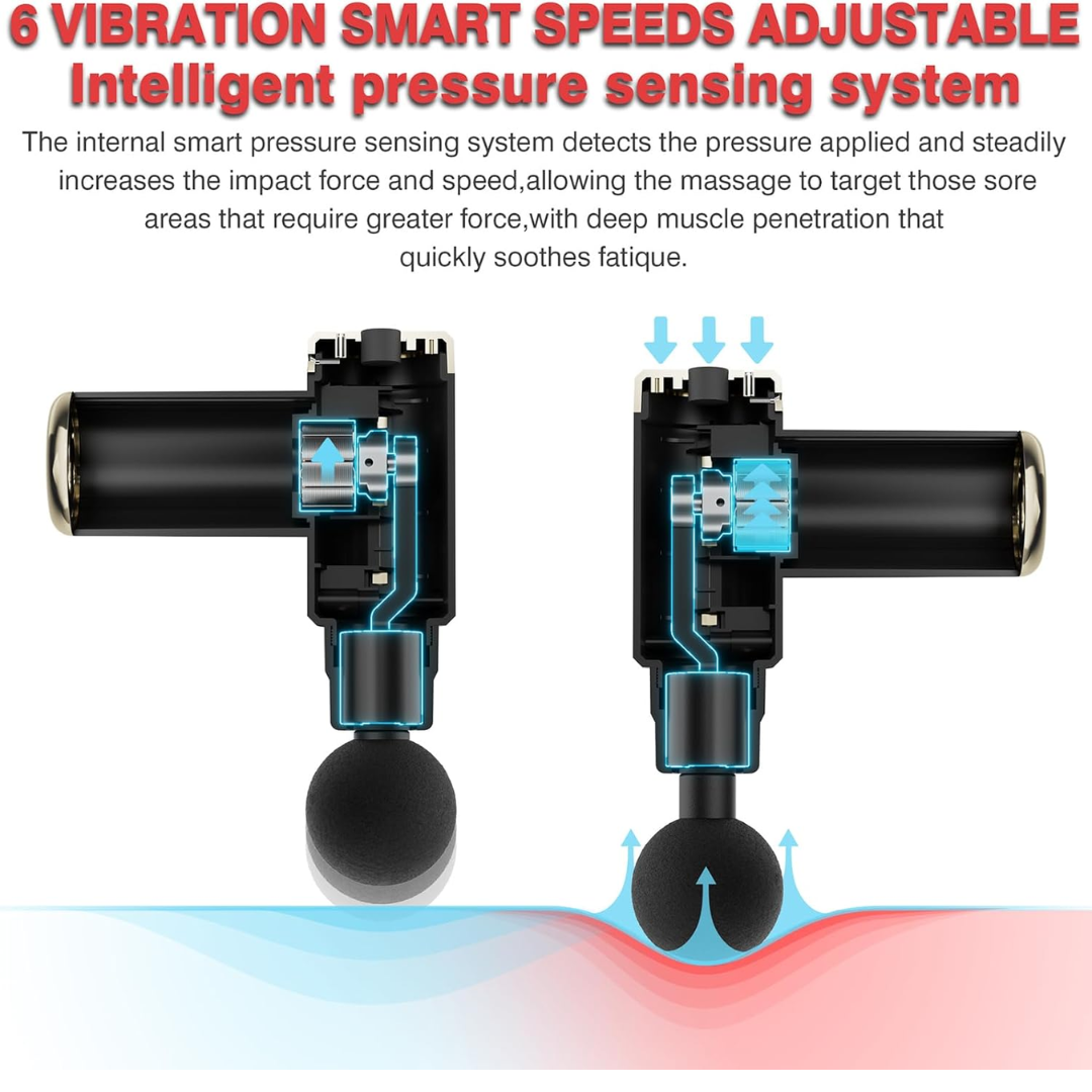 Cotsoco Massage Gun – Deep Tissue Percussion Massager for Pain Relief, Silent Motor, for Athletes & Home Use, Gift for Parents
