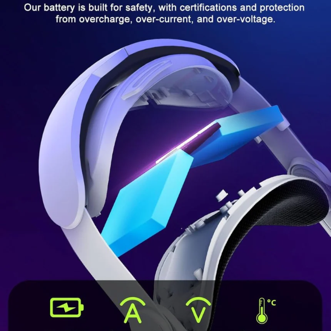 Head Strap with 6000mAh Battery Compatible with Meta Quest 3/3S, VR Headset Accessories Compatible with Oculus 3, Extra 3H Playtime, Enhanced Support and Comfort