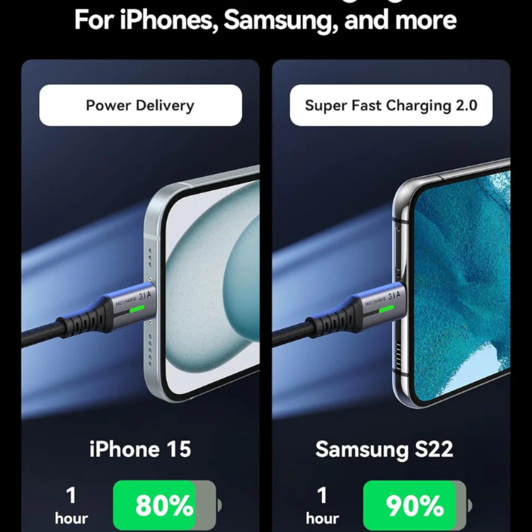 INIU USB C Fast Charging Cable 2m Type-C Charger Cable for Fast Data Sync and Power Delivery