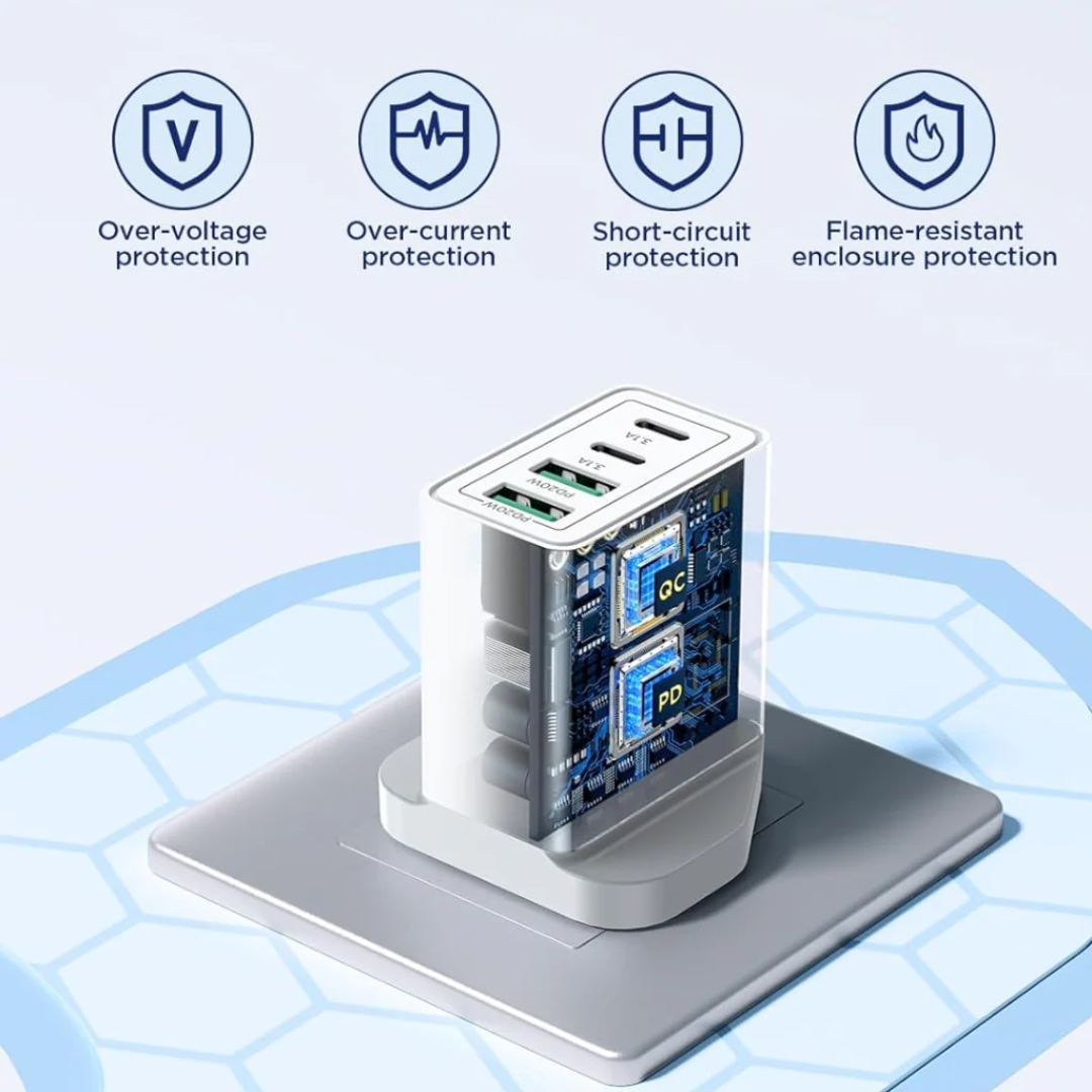 USB-C Plug Fast Charger, High-Speed Wall Adapter with Quick Charge Support for Smartphones, Tablets & USB-C Devices