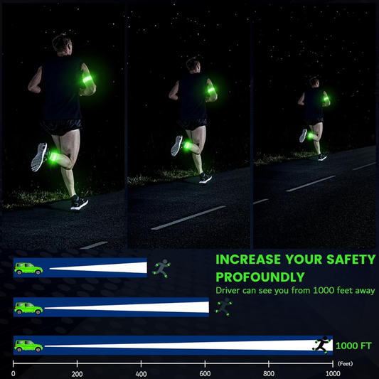 Fokia Kunbio LED Running Armband – Rechargeable Reflective Night Safety Light