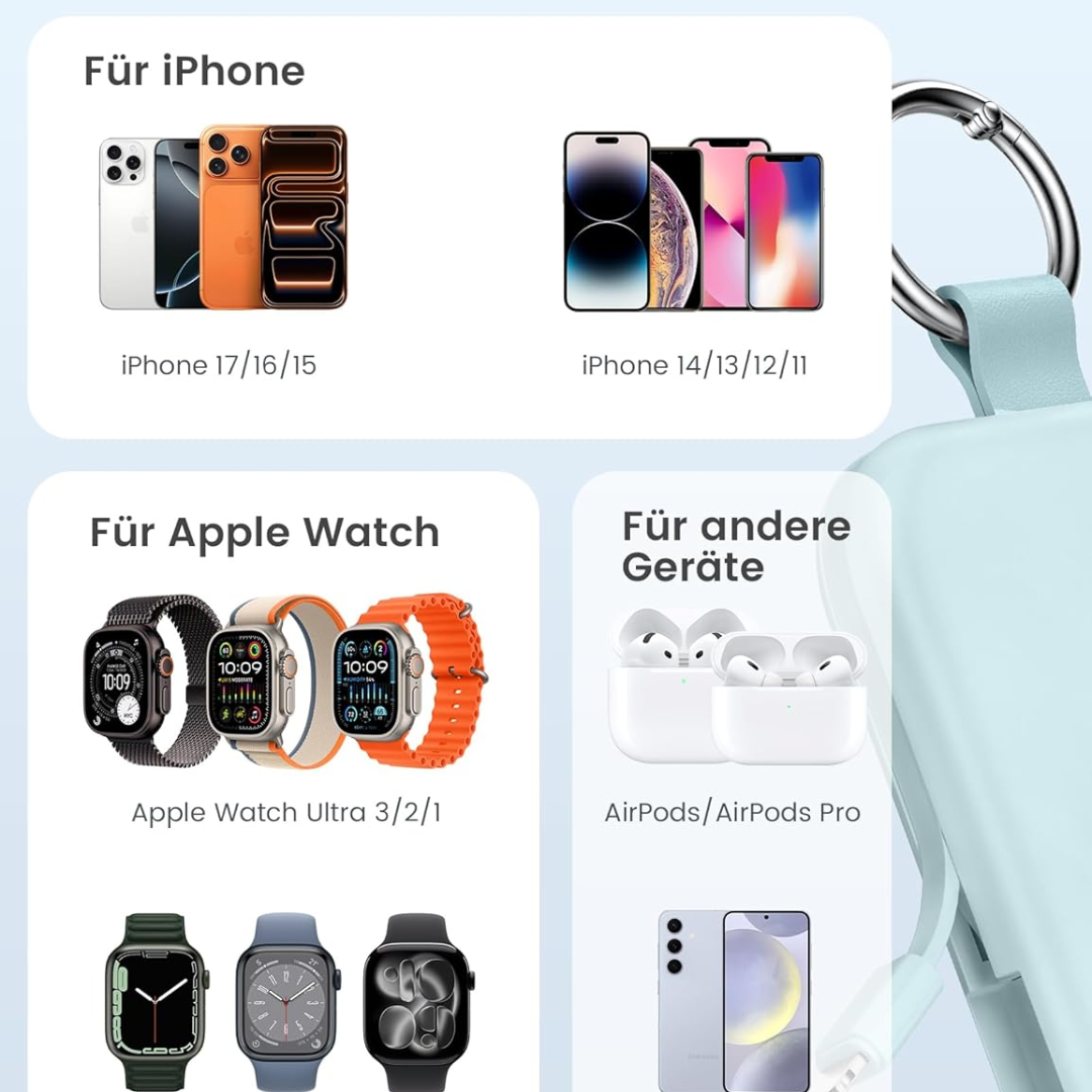 Portable Charger, 5000mAh Portable Charger Power Bank with Built-in Cables, Travel Keychain Battery Pack for iPhone Air/17/16/15/14/13/12, Apple Watch Ultra/11/10/9/8/7/6/SE, Purple