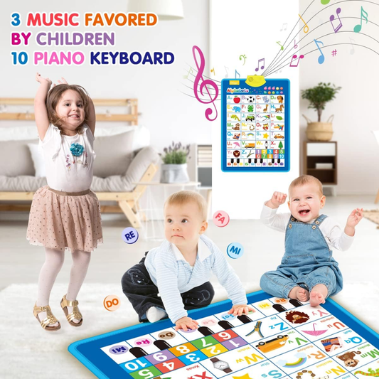 Talking Alphabet Wall Chart for Kids – Interactive Electronic ABC Learning Poster with Music & Piano Sounds (Ages 2–6)