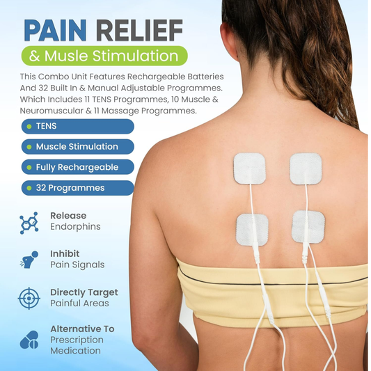 Med-Fit Digital EMS Muscle Stimulator – Electronic Muscle Toning & Pain Relief Device with 12 Programs