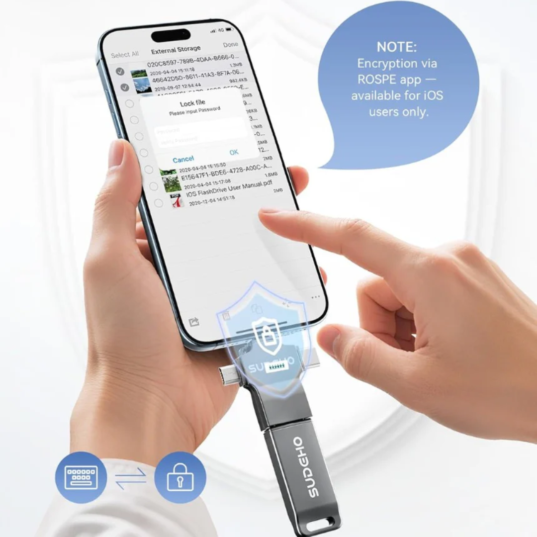 MFi Certified USB Stick 128GB for iPhone, 4-in-1 Flash Drive with USB 3.0 High-Speed, Multi-Device Memory Stick for iPhone/iPad/Android/PC/Mac, Easily Back Up Photos