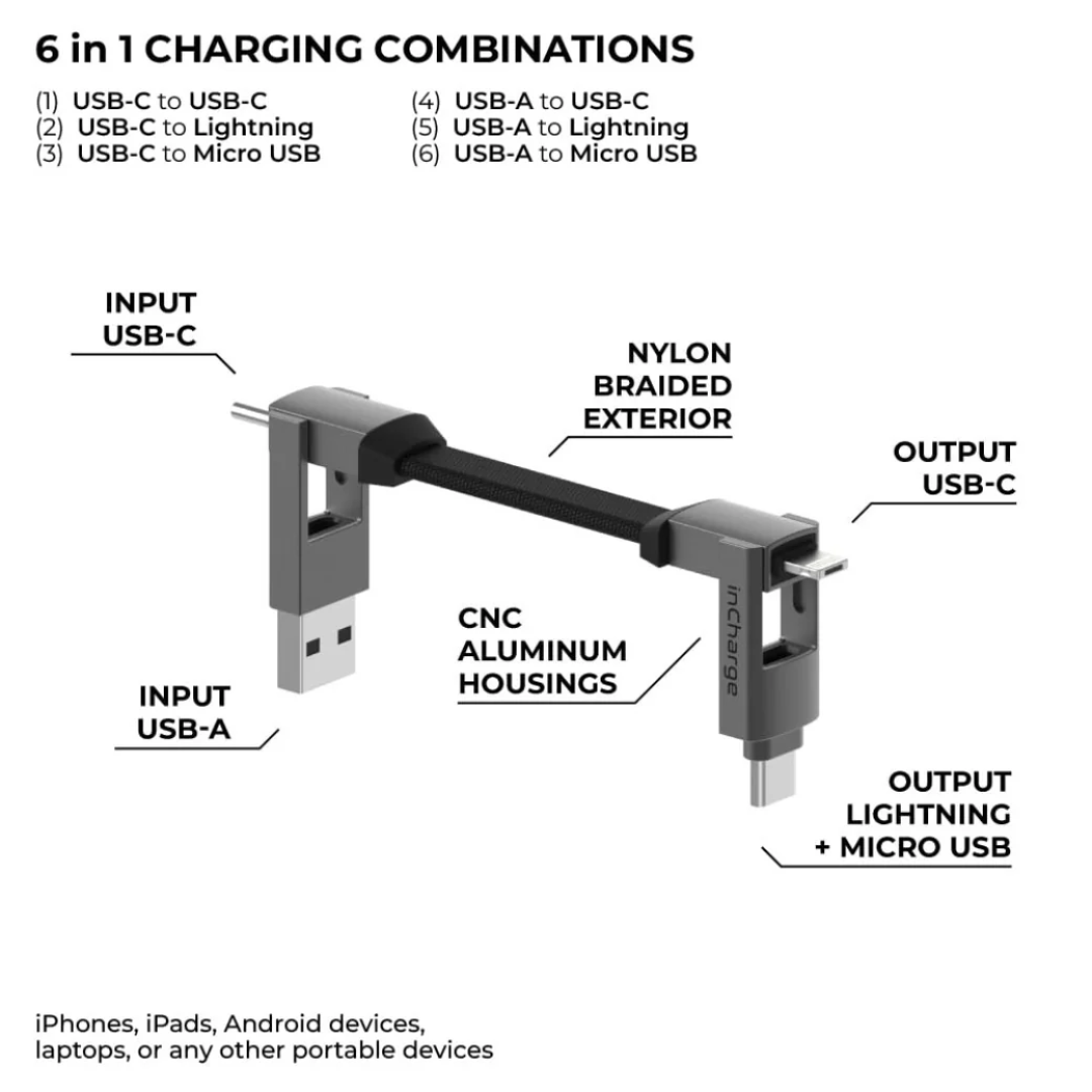 Charge 6 - USB C Charger Cable, Lightning Cable for Smartphone, Universal Cable Charger 6 in 1