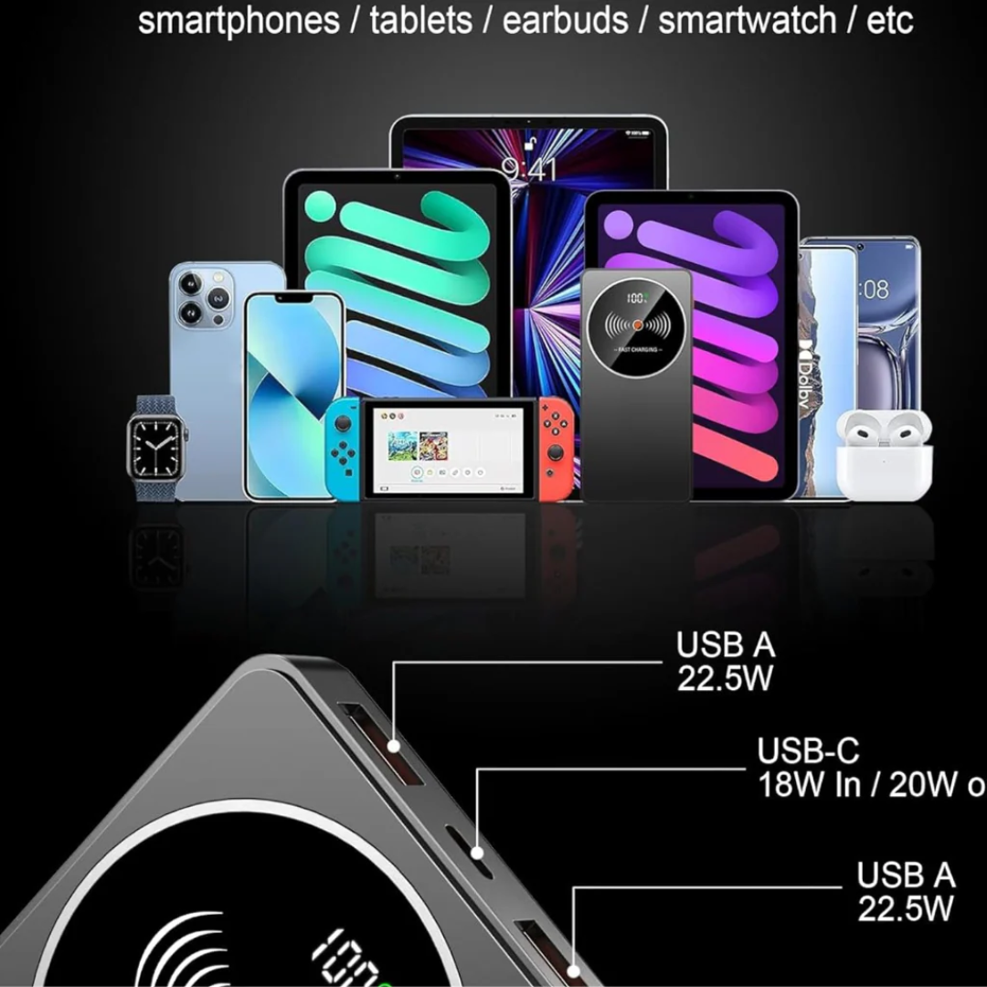 Fast Charging Power Bank, High-Capacity Portable Battery Charger for Smartphones, Tablets & USB Devices with Quick Charge Support