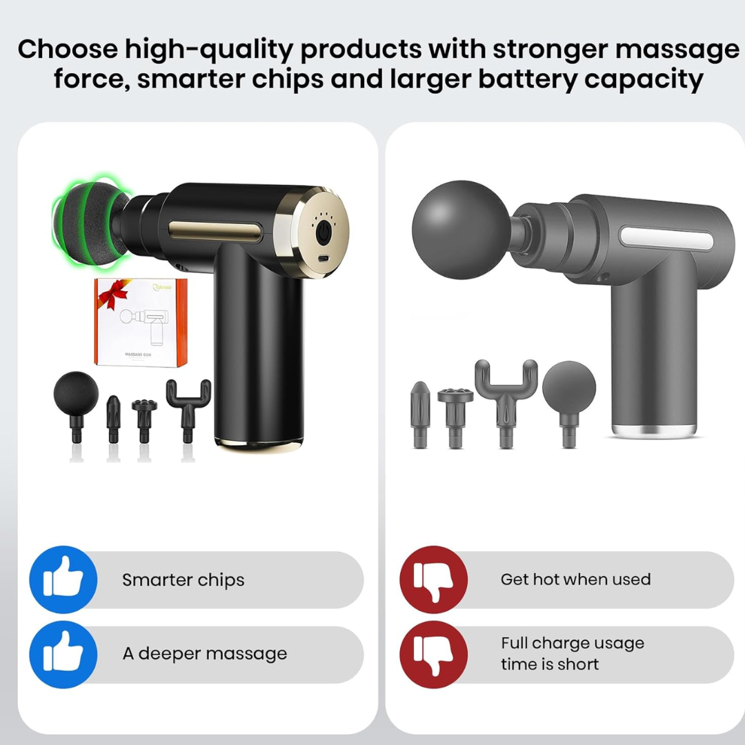 Cotsoco Massage Gun – Deep Tissue Percussion Massager for Pain Relief, Silent Motor, for Athletes & Home Use, Gift for Parents