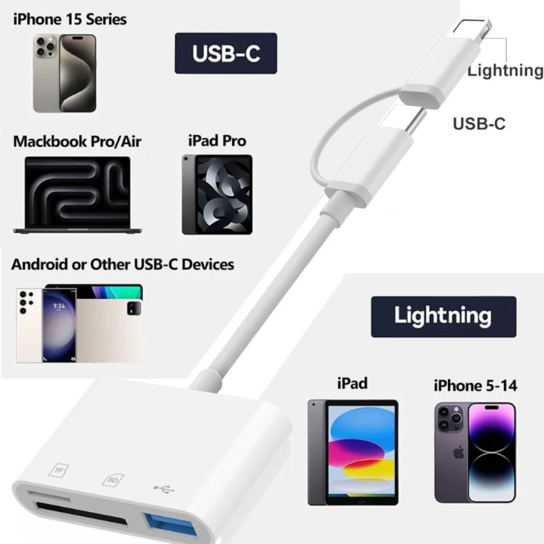 SD Card Reader for iPhone & iPad Lightning/USB-C Memory Card Adapter High-Speed Photo and Video Transfer OTG Compatible Device