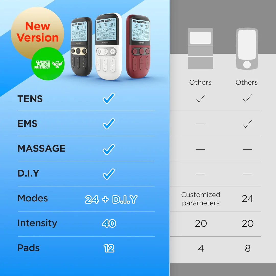 4-in-1 TENS & EMS Muscle Stimulator – Dual Channel Pain Relief Massager with 12 Electrode Pads (Rechargeable)