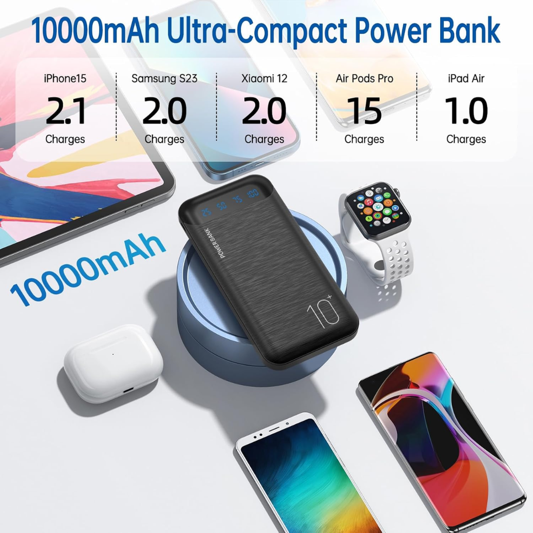 10000mAh Slim Power Bank with USB-C Input & Output | Fast Charging Portable Charger with LED Display for iPhone, Samsung & Tablets