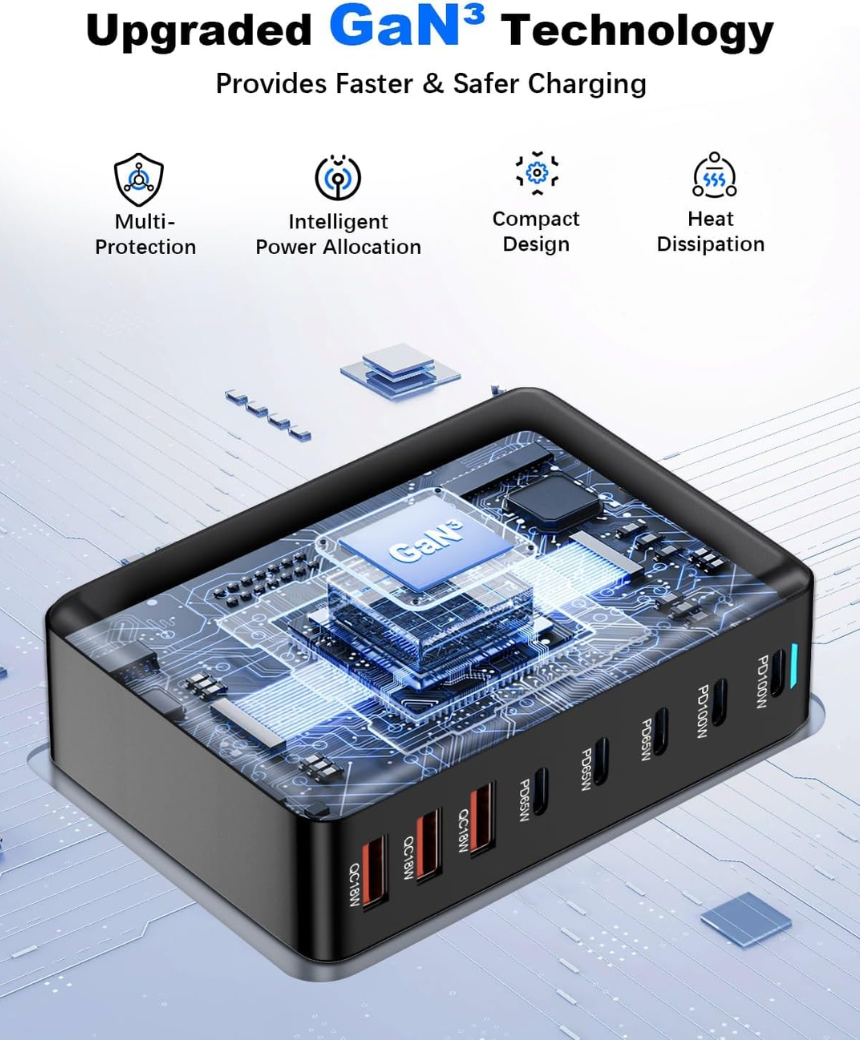 440W USB C Charger Station