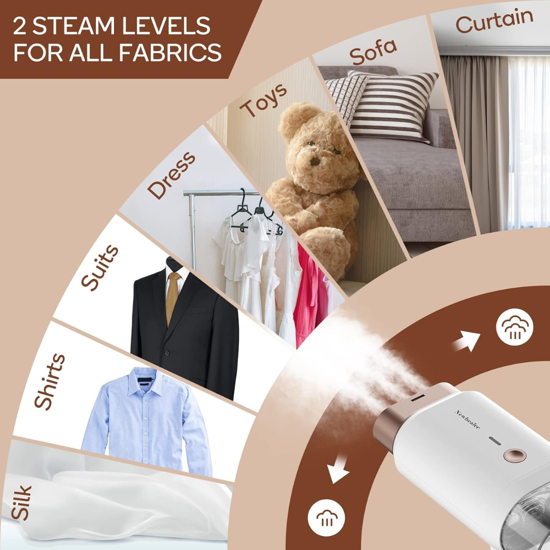 Newbealer Portable Clothes Steamer, 1200W Fast Heat-Up Handheld Garment Steamer with 180ml Tank for Home & Travel, Vertical & Horizontal Use