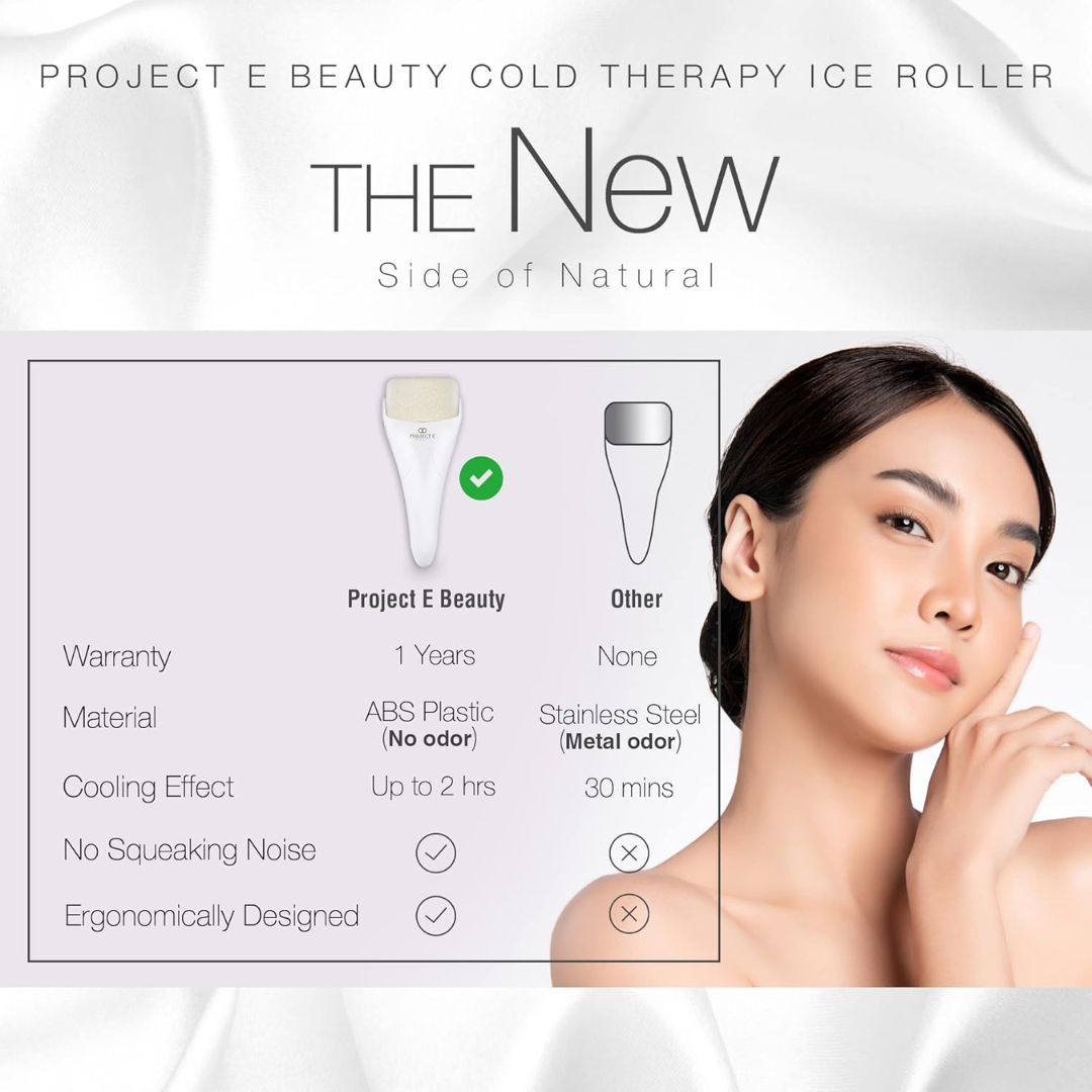 Project E Beauty Ice Roller – Cold Therapy Face & Eye Massager for Puffiness & Dark Circles