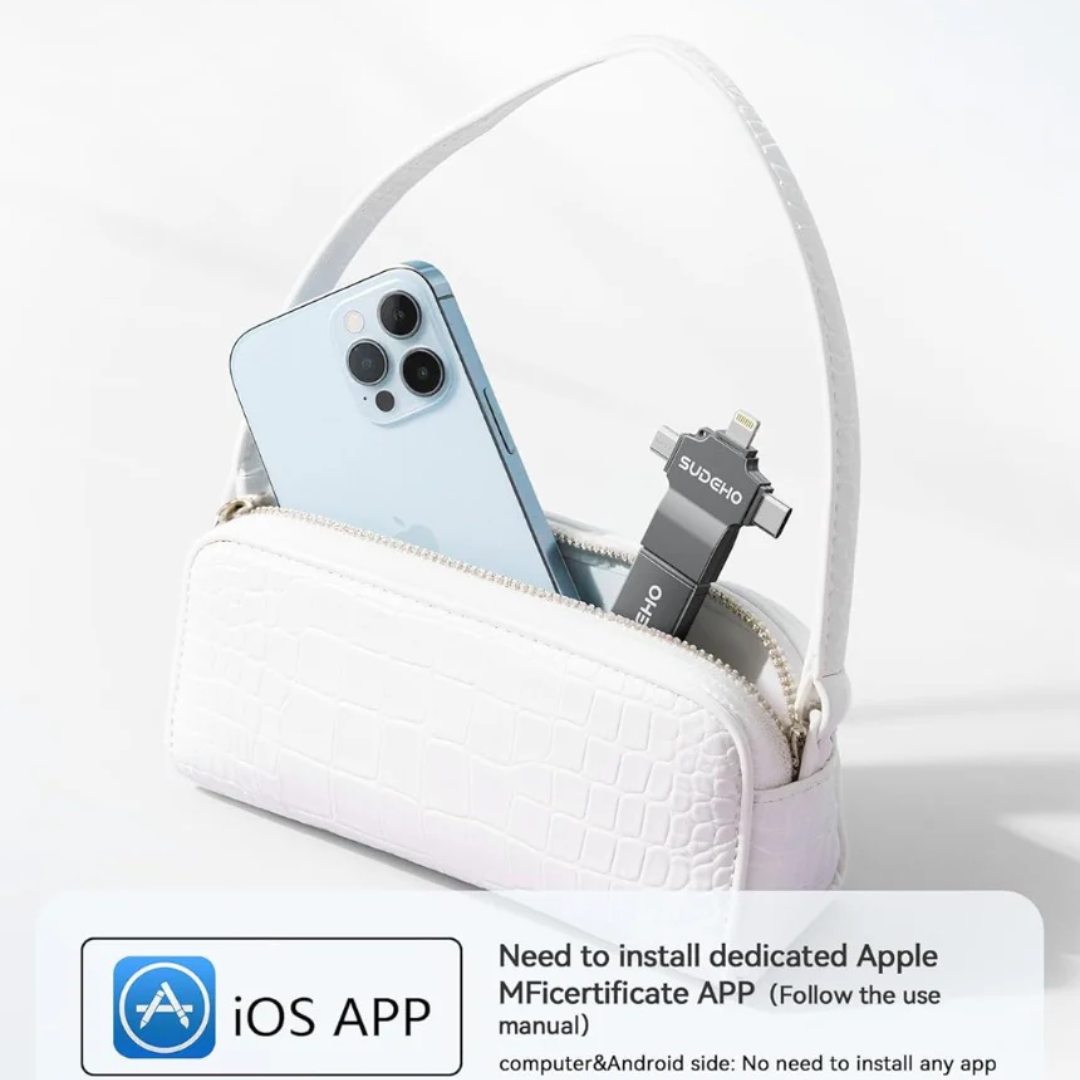 MFi Certified USB Stick 128GB for iPhone, 4-in-1 Flash Drive with USB 3.0 High-Speed, Multi-Device Memory Stick for iPhone/iPad/Android/PC/Mac, Easily Back Up Photos