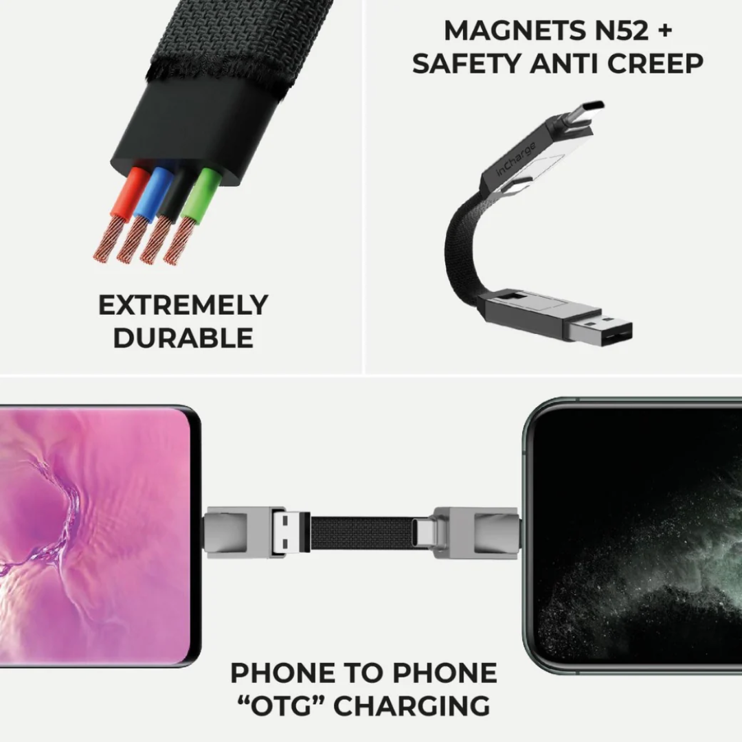 Charge 6 - USB C Charger Cable, Lightning Cable for Smartphone, Universal Cable Charger 6 in 1