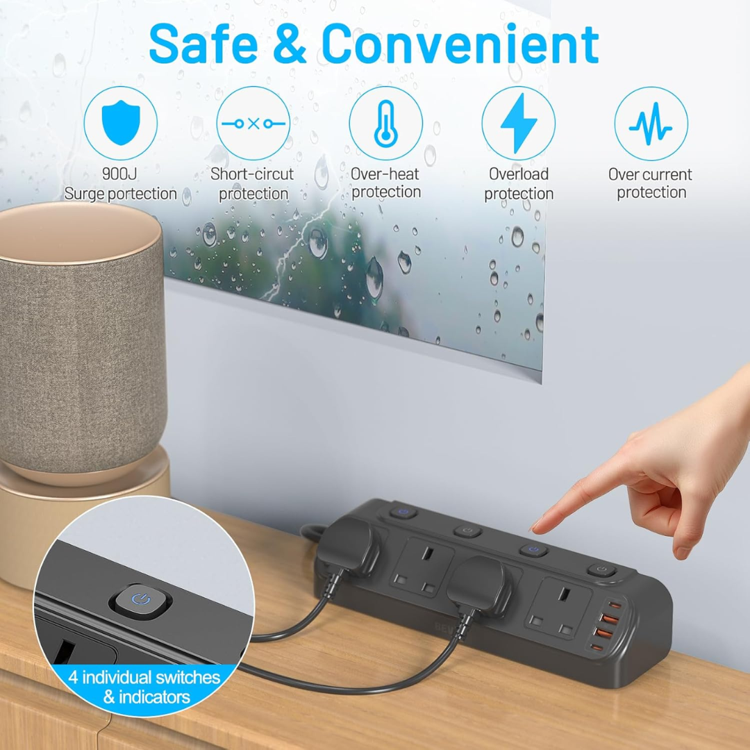 BEVA Desk Extension Lead 4 Way - PD20W USB Power Strip with Clamp Mount (1.8M)