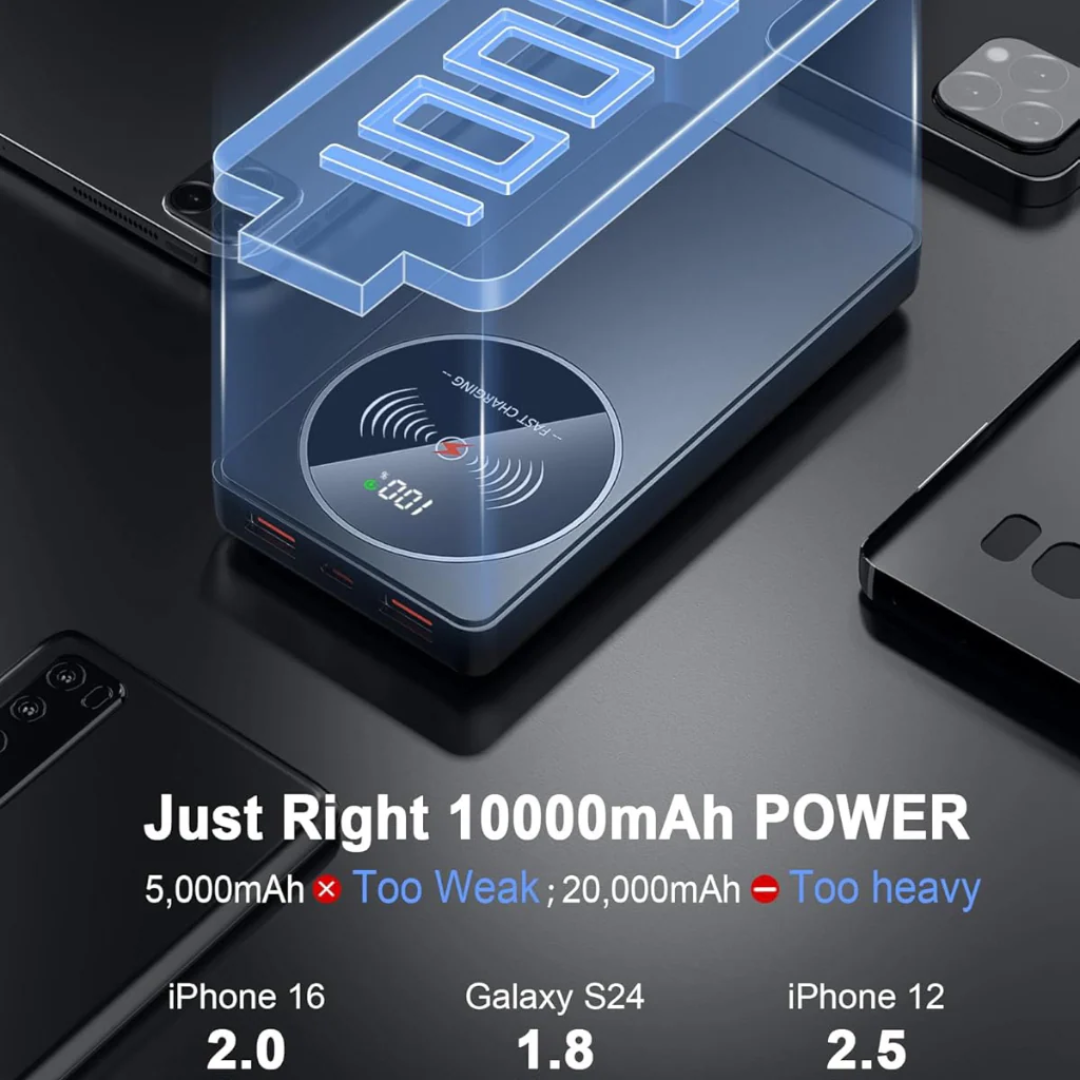 Fast Charging Power Bank, High-Capacity Portable Battery Charger for Smartphones, Tablets & USB Devices with Quick Charge Support